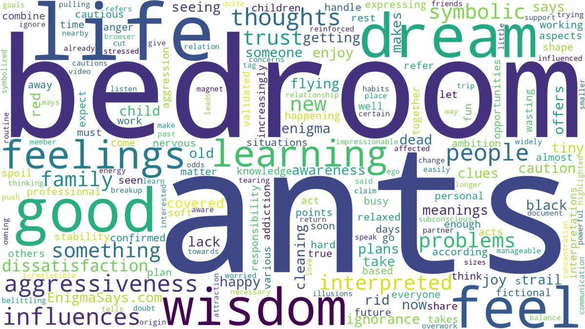 dreams about ants in bedroom and related dreams with their meanings in a word cloud