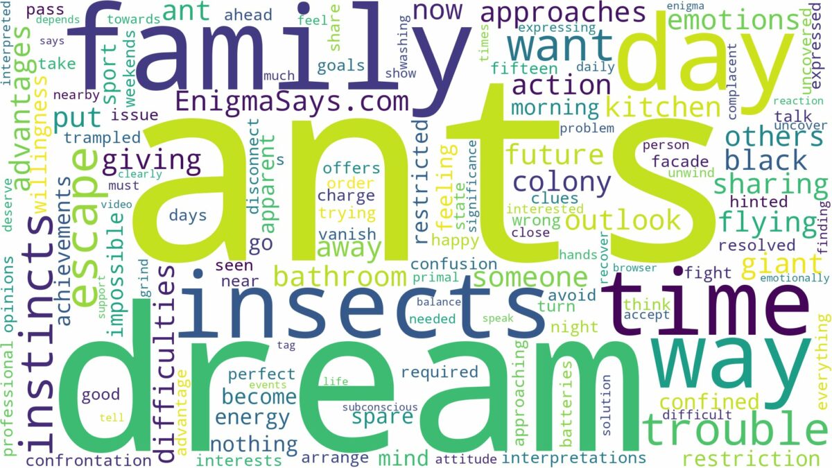 dreams about ants insects and related dreams with their meanings in a word cloud