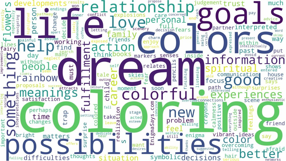 dreams about colors and related dreams with their meanings in a word cloud