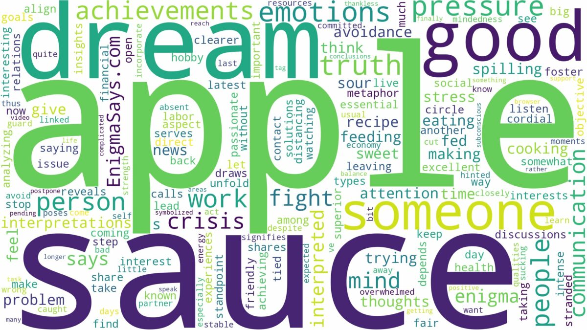 dream about apple sauce and related dreams with their meanings in a word cloud