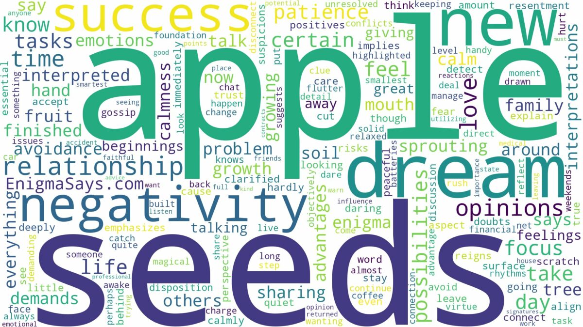 dream about apple seeds and related dreams with their meanings in a word cloud