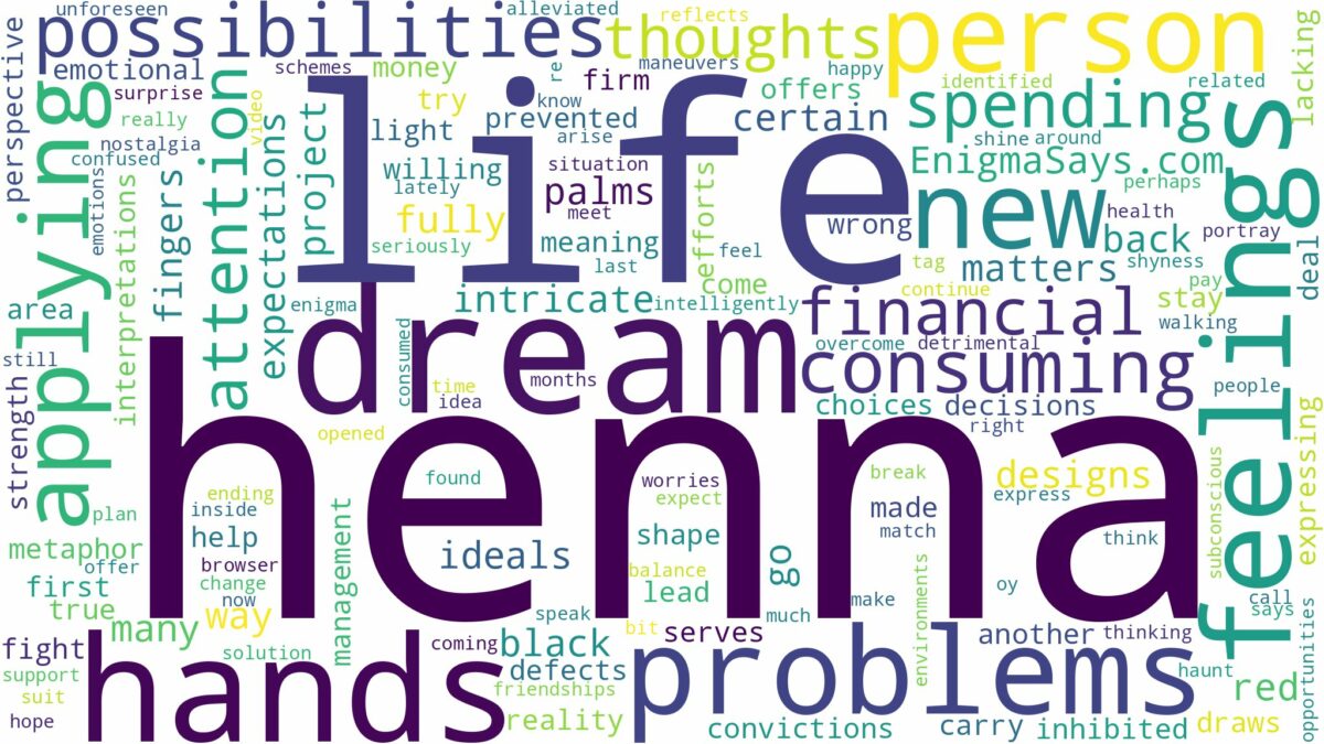 dreaming of applying henna on hands and related dreams with their meanings in a word cloud