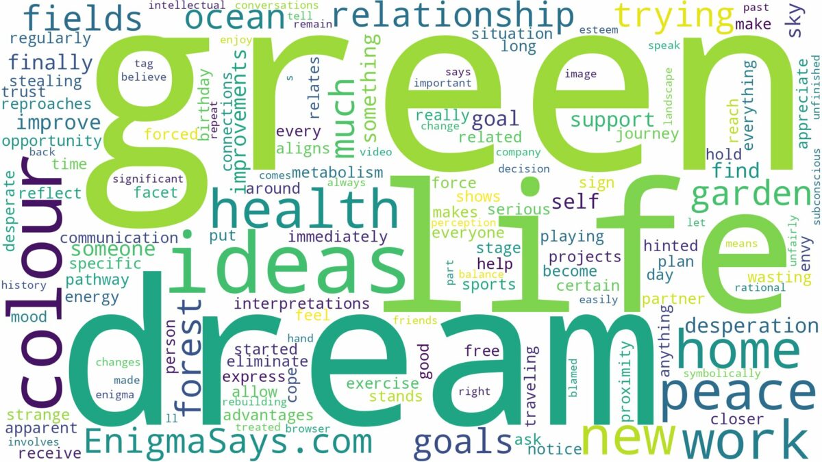 dream about colour green and related dreams with their meanings in a word cloud