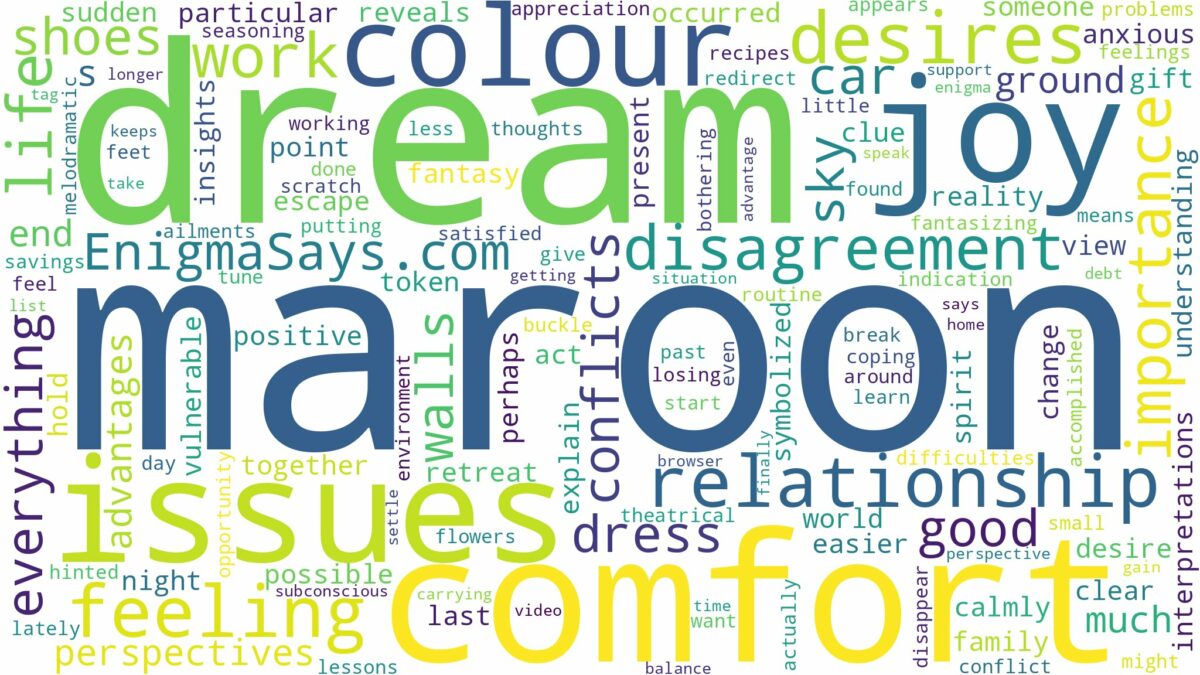 dream about colour maroon and related dreams with their meanings in a word cloud