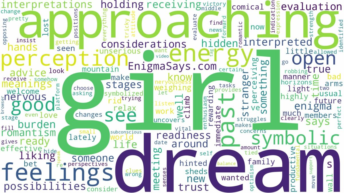 dream of approaching a girl and related dreams with their meanings in a word cloud