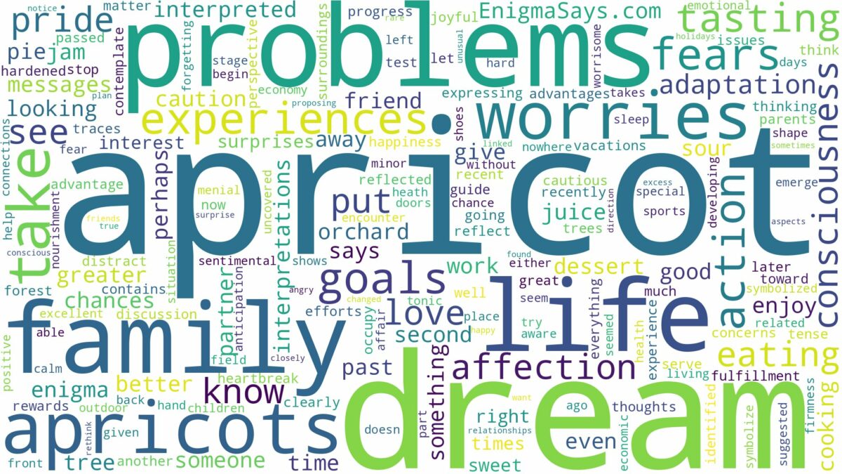 dream about apricot and related dreams with their meanings in a word cloud