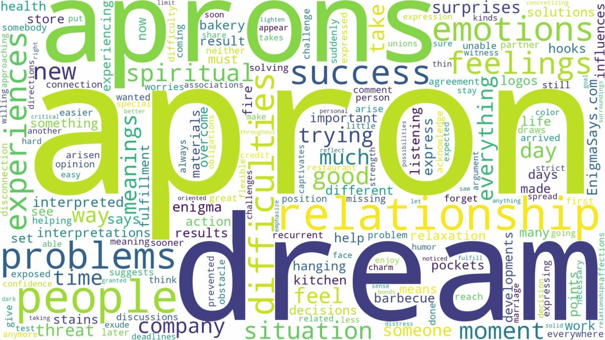 dream about apron and related dreams with their meanings in a word cloud