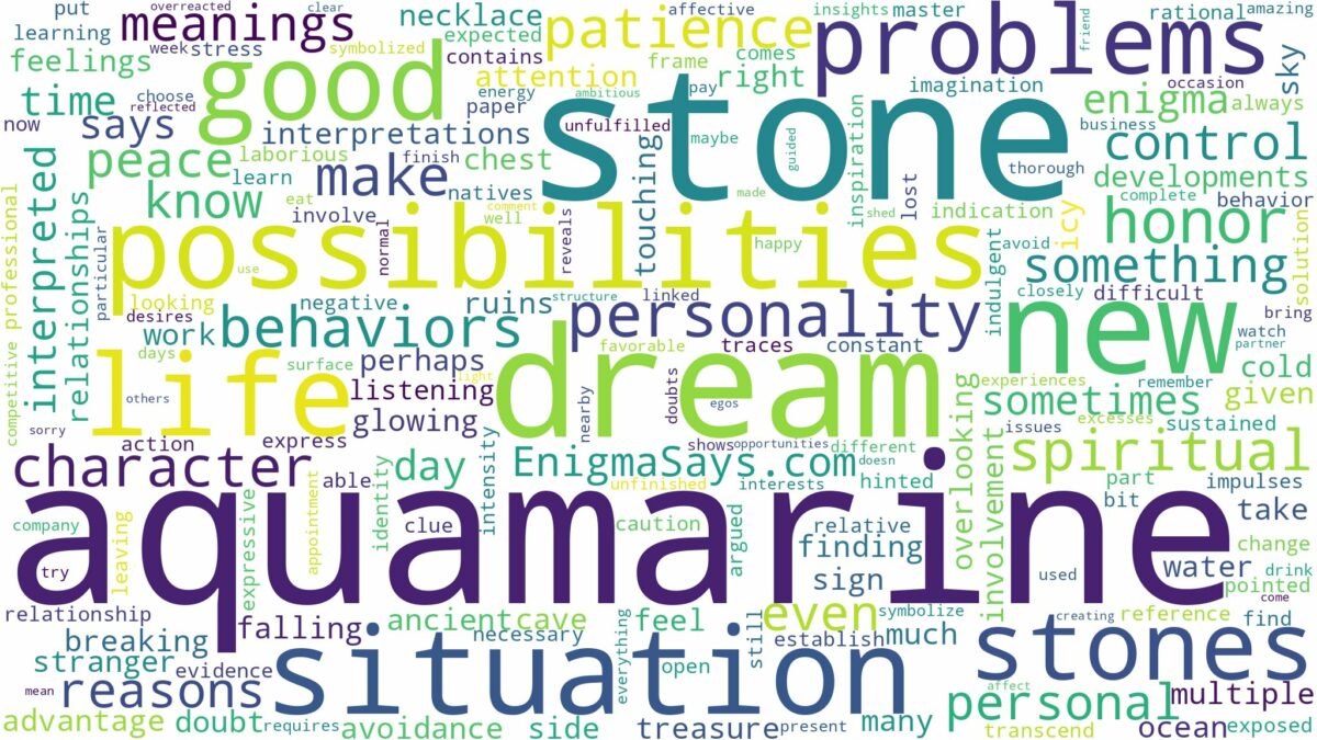 dream about aquamarine stone and related dreams with their meanings in a word cloud