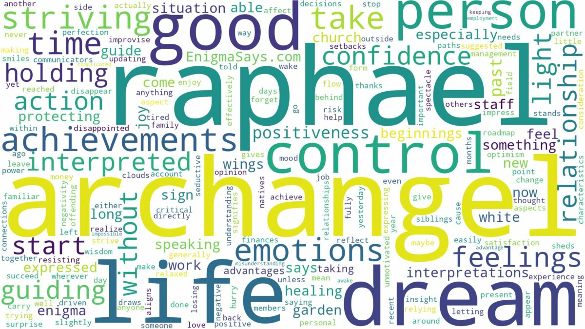 dream about archangel raphael and related dreams with their meanings in a word cloud