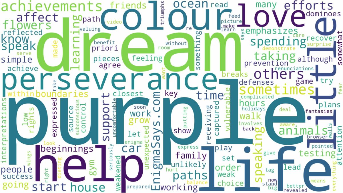 dream about colour purple and related dreams with their meanings in a word cloud