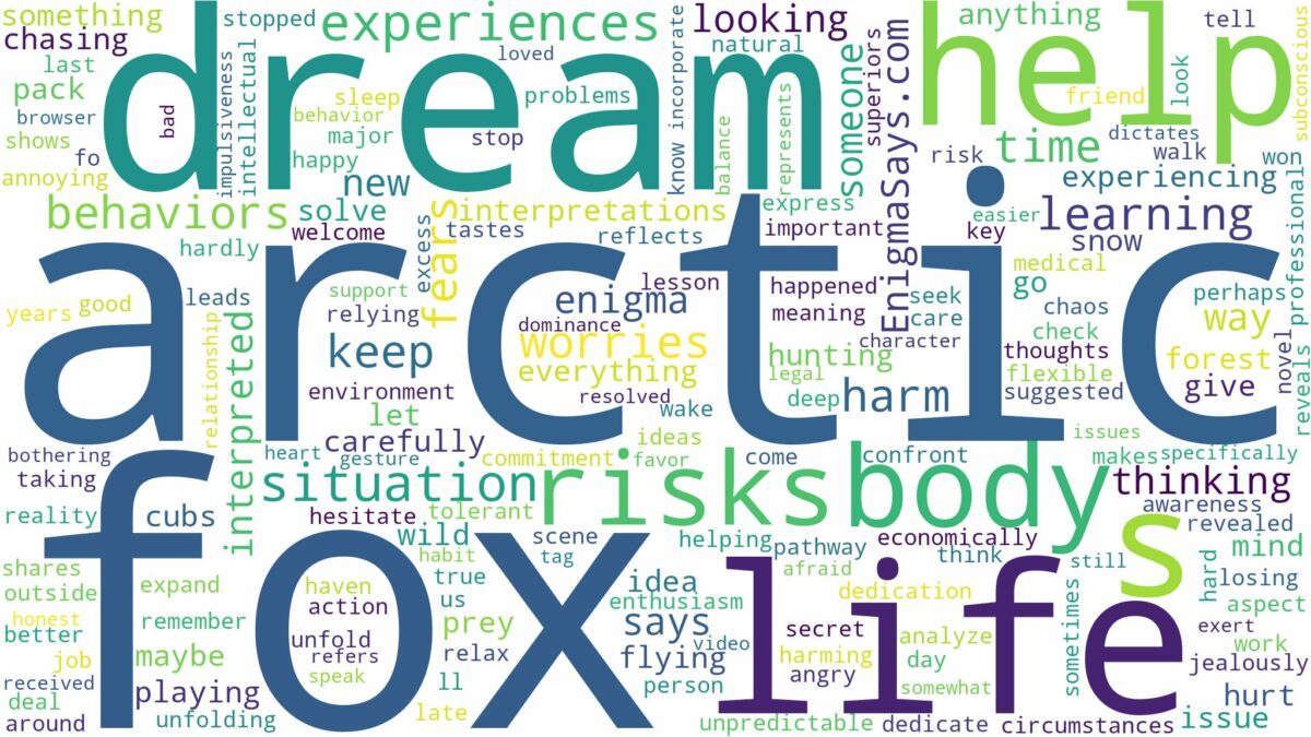 dream about arctic fox and related dreams with their meanings in a word cloud