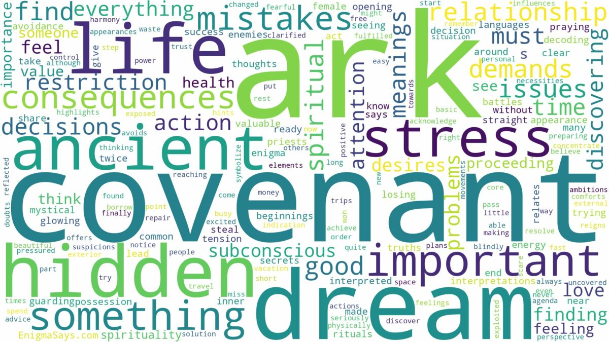 dream about ark of the covenant and related dreams with their meanings in a word cloud