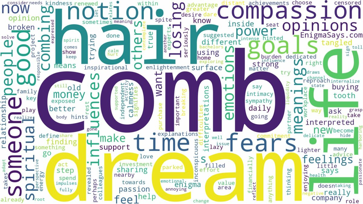 dream about comb and related dreams with their meanings in a word cloud