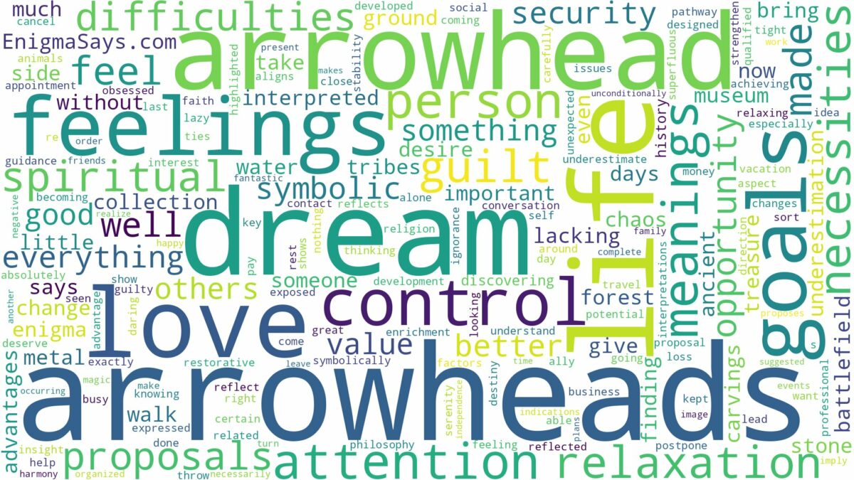 dream about arrowhead and related dreams with their meanings in a word cloud