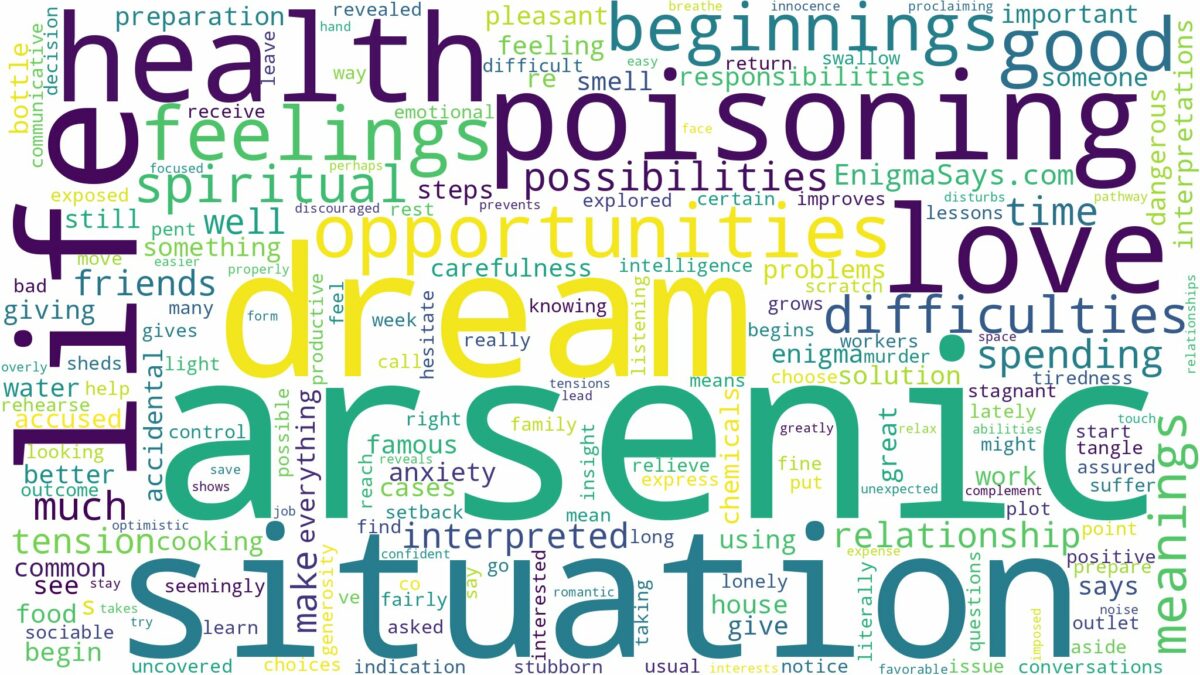 dream about arsenic and related dreams with their meanings in a word cloud