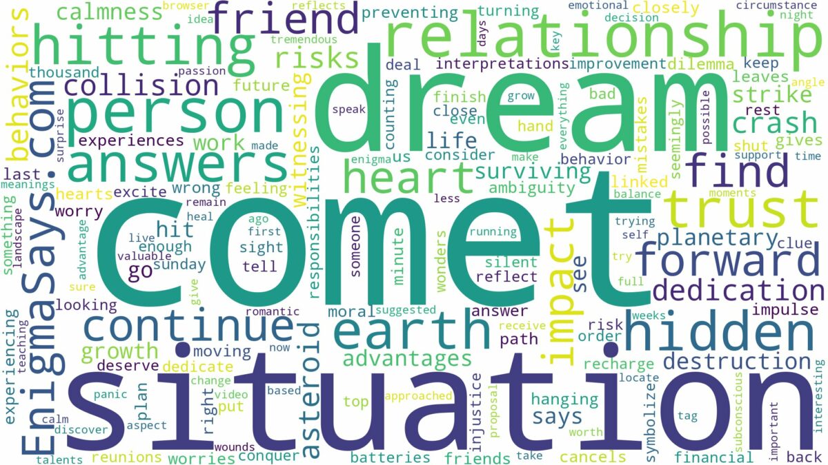 dreaming about comet hitting earth and related dreams with their meanings in a word cloud