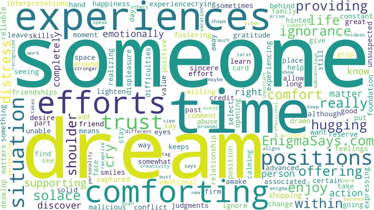 dream of comforting someone and related dreams with their meanings in a word cloud