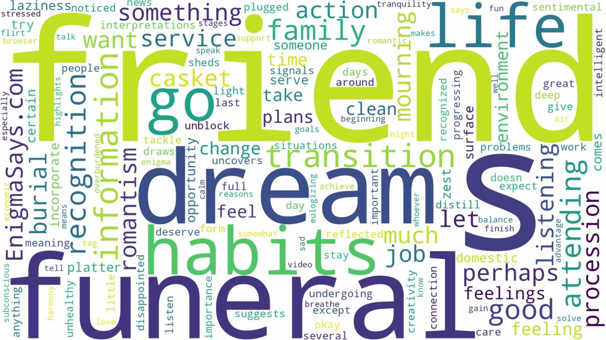 dreaming of attending a friend's funeral and related dreams with their meanings in a word cloud