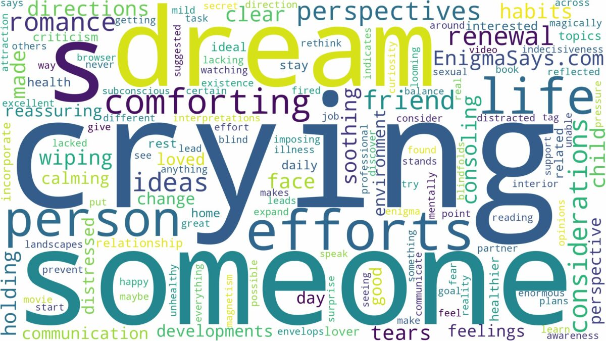 dreaming of comforting someone crying and related dreams with their meanings in a word cloud