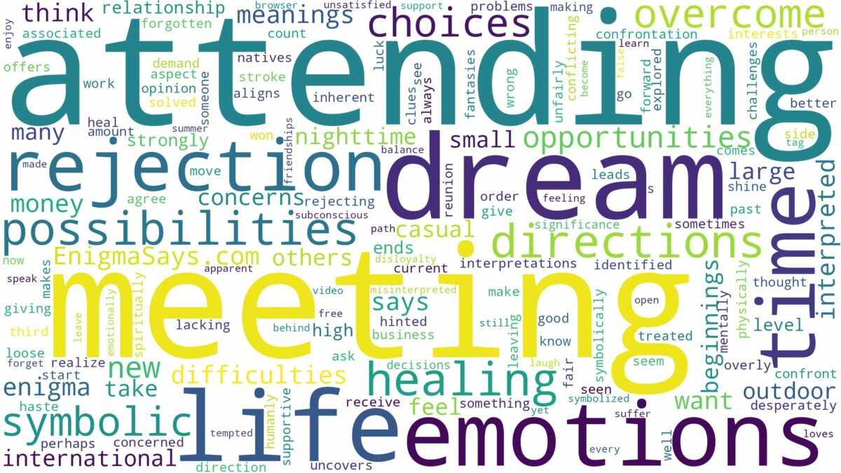 dream of attending a meeting and related dreams with their meanings in a word cloud