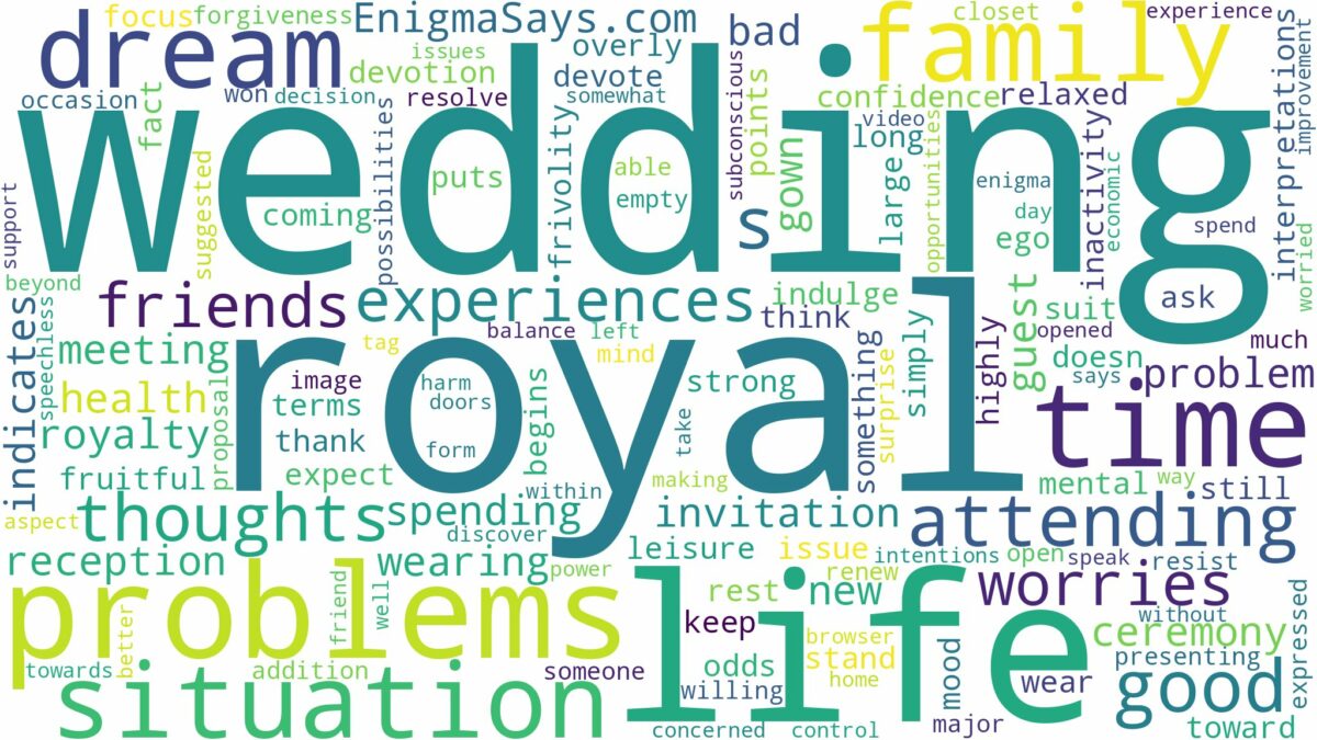 dreaming of attending a royal wedding and related dreams with their meanings in a word cloud