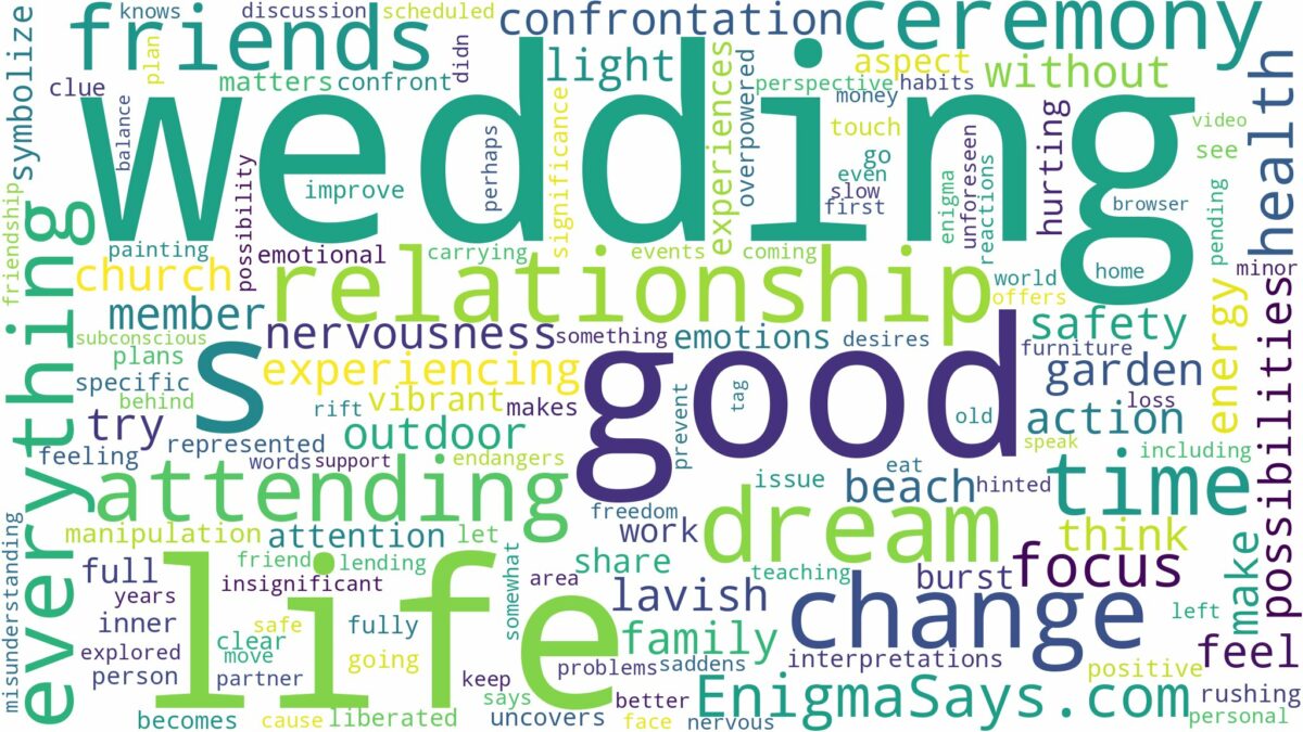 dreaming of attending a wedding ceremony and related dreams with their meanings in a word cloud