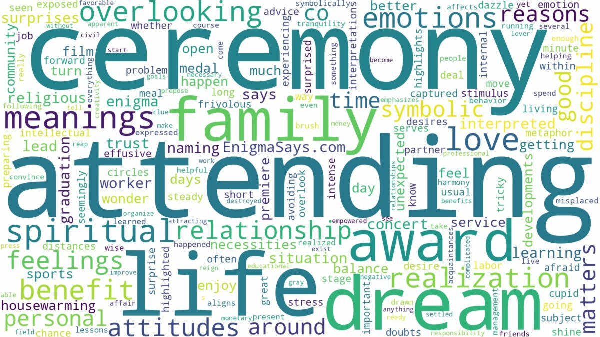 dream of attending ceremony and related dreams with their meanings in a word cloud