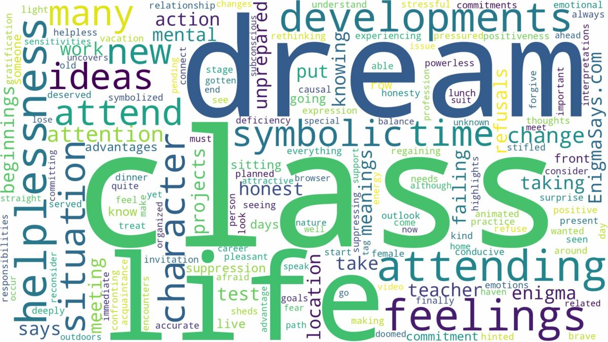 dream of attending class and related dreams with their meanings in a word cloud