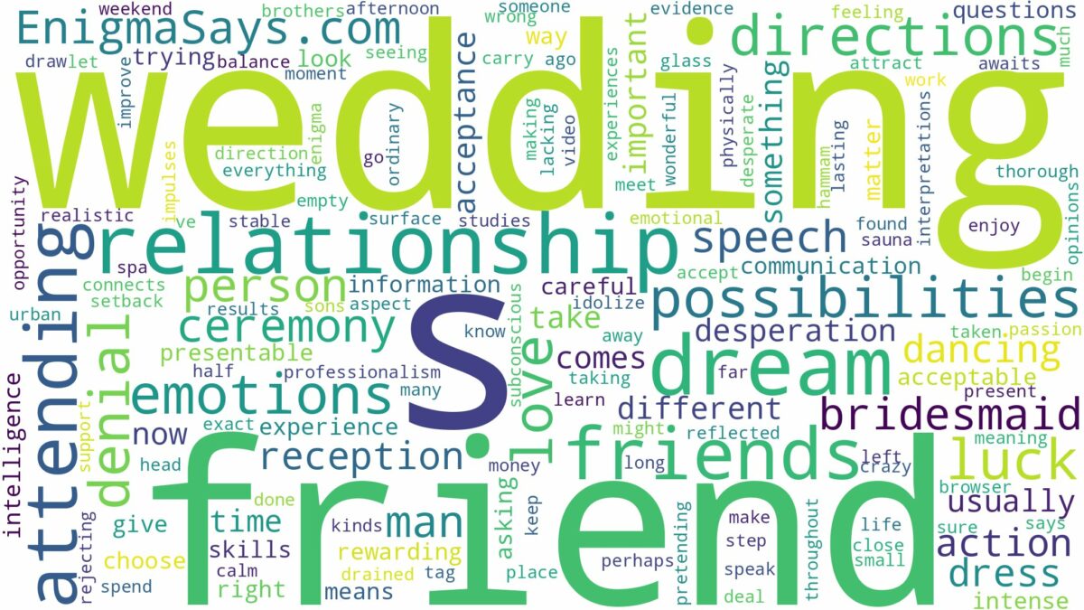 dreaming of attending friends wedding and related dreams with their meanings in a word cloud