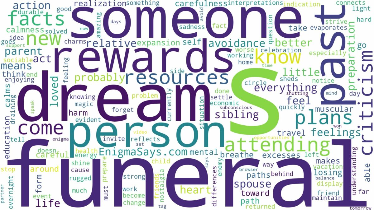 dreaming of attending someone's funeral and related dreams with their meanings in a word cloud