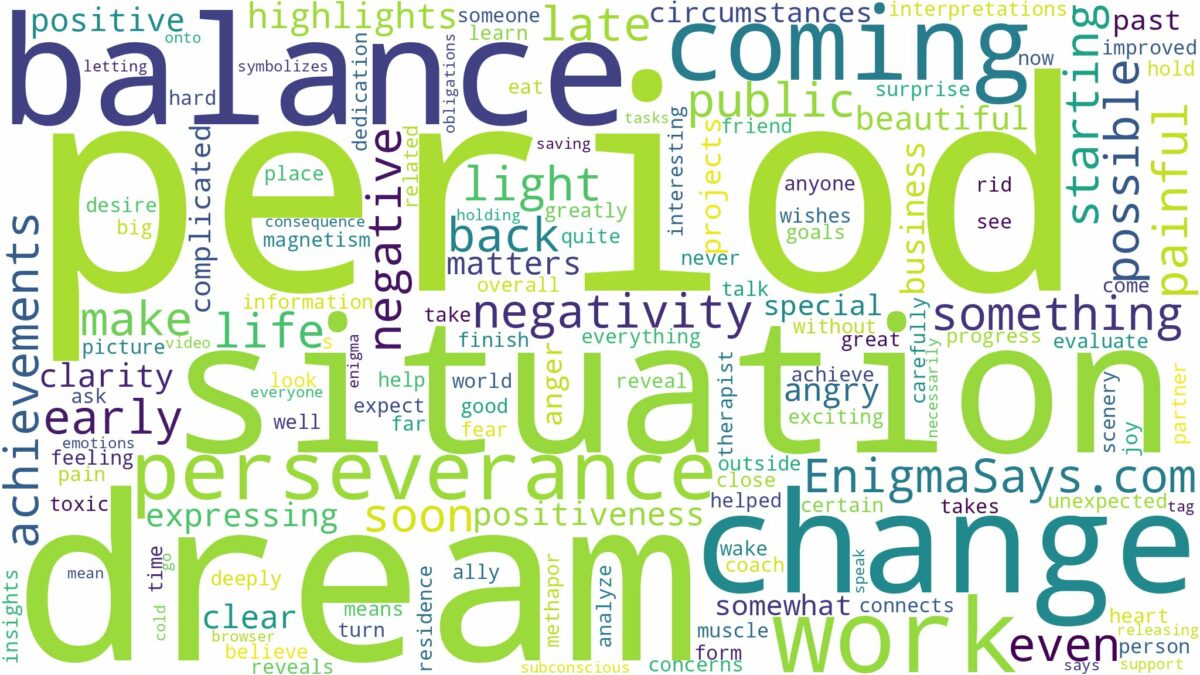 dream of coming on period and related dreams with their meanings in a word cloud