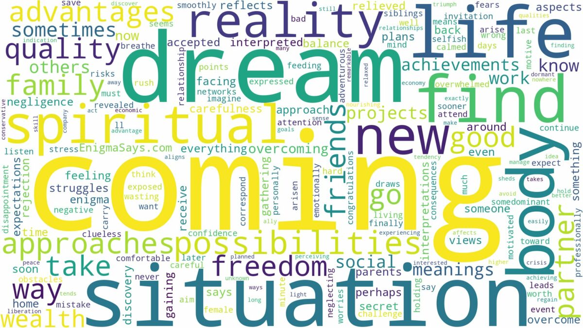 dream of coming out and related dreams with their meanings in a word cloud