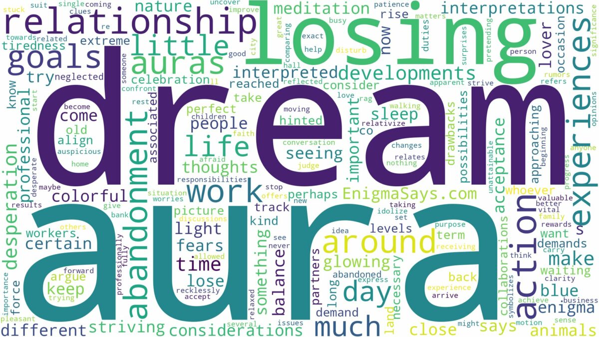 dream about aura and related dreams with their meanings in a word cloud