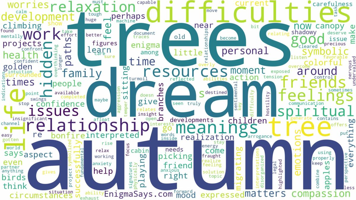 dream about autumn trees and related dreams with their meanings in a word cloud