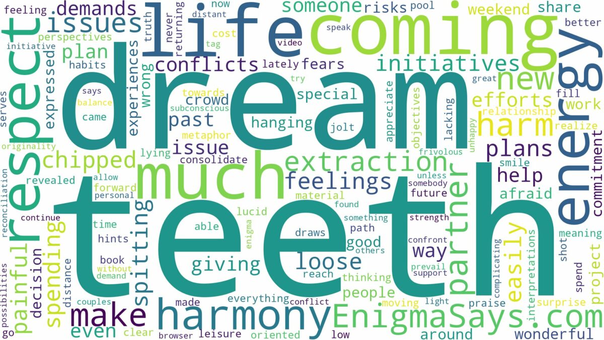 dream of coming out teeth and related dreams with their meanings in a word cloud