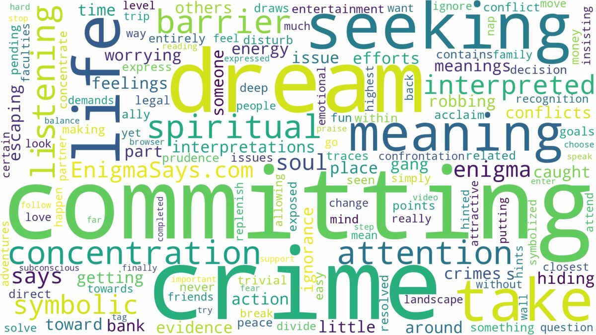 dream of committing a crime and related dreams with their meanings in a word cloud