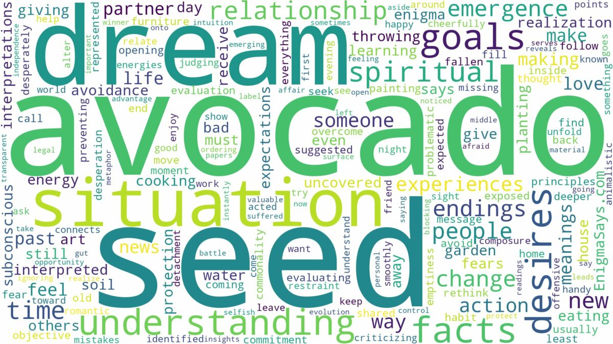 dream about avocado seed and related dreams with their meanings in a word cloud