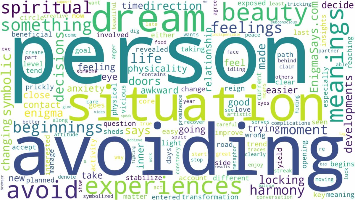 dream of avoiding a person and related dreams with their meanings in a word cloud