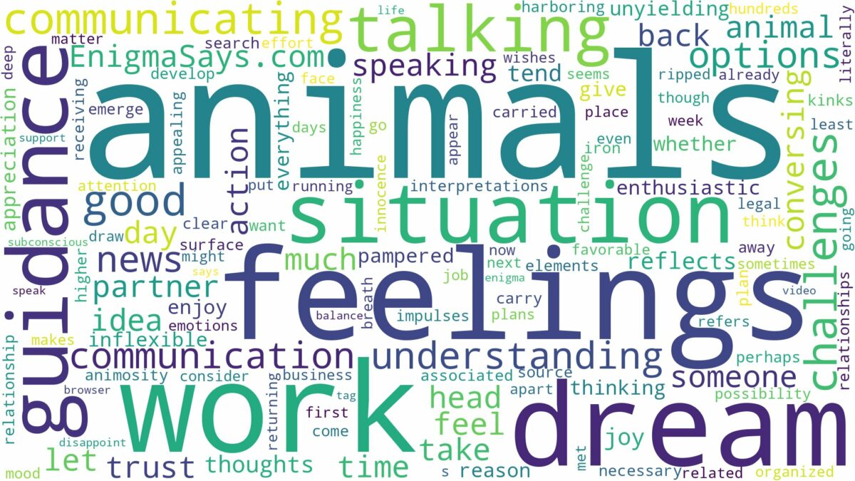 dreaming of communicating with animals and related dreams with their meanings in a word cloud