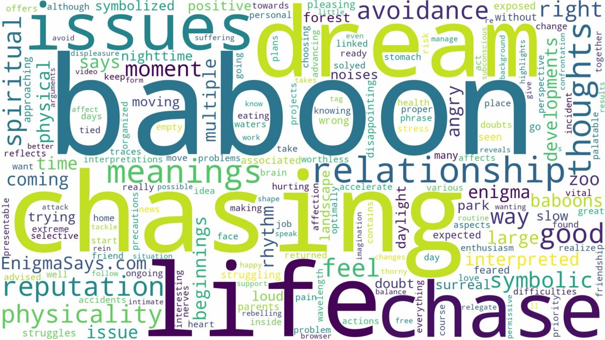 dreaming of baboon chasing you and related dreams with their meanings in a word cloud