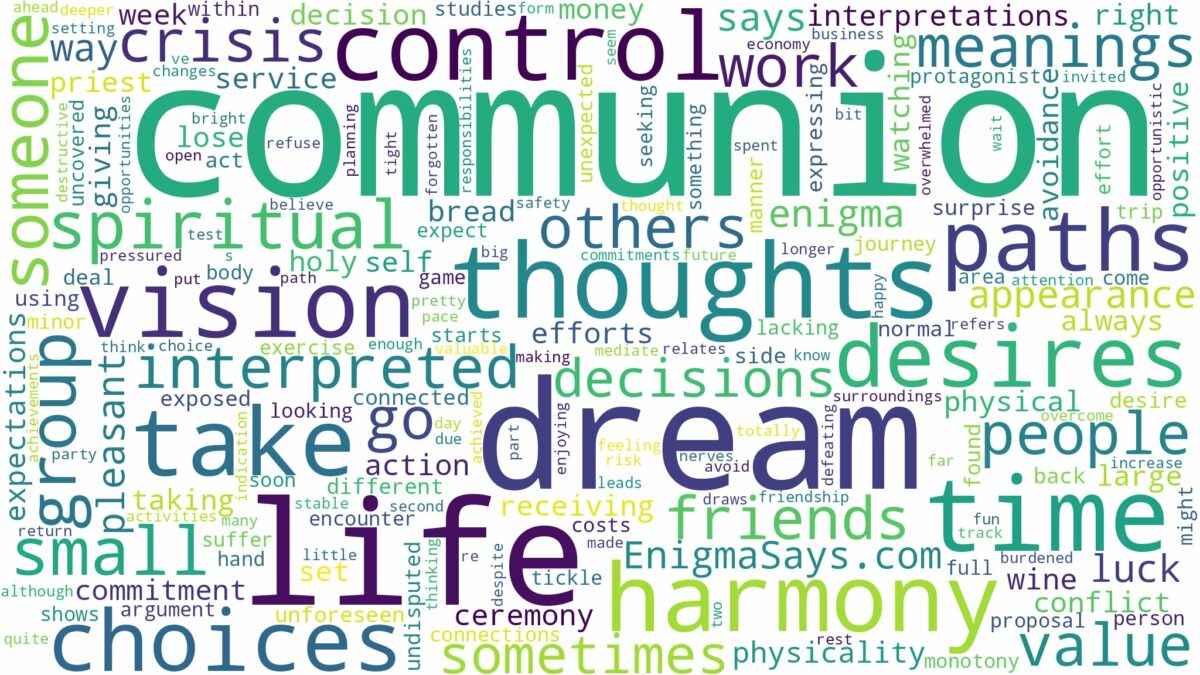 dream about communion and related dreams with their meanings in a word cloud