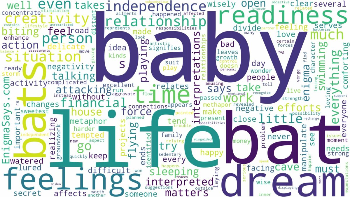 dream about baby bat and related dreams with their meanings in a word cloud