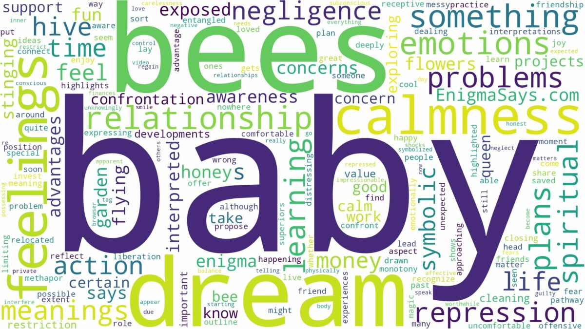 dream about baby bees and related dreams with their meanings in a word cloud