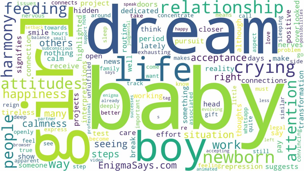 dream about baby boy and girl and related dreams with their meanings in a word cloud