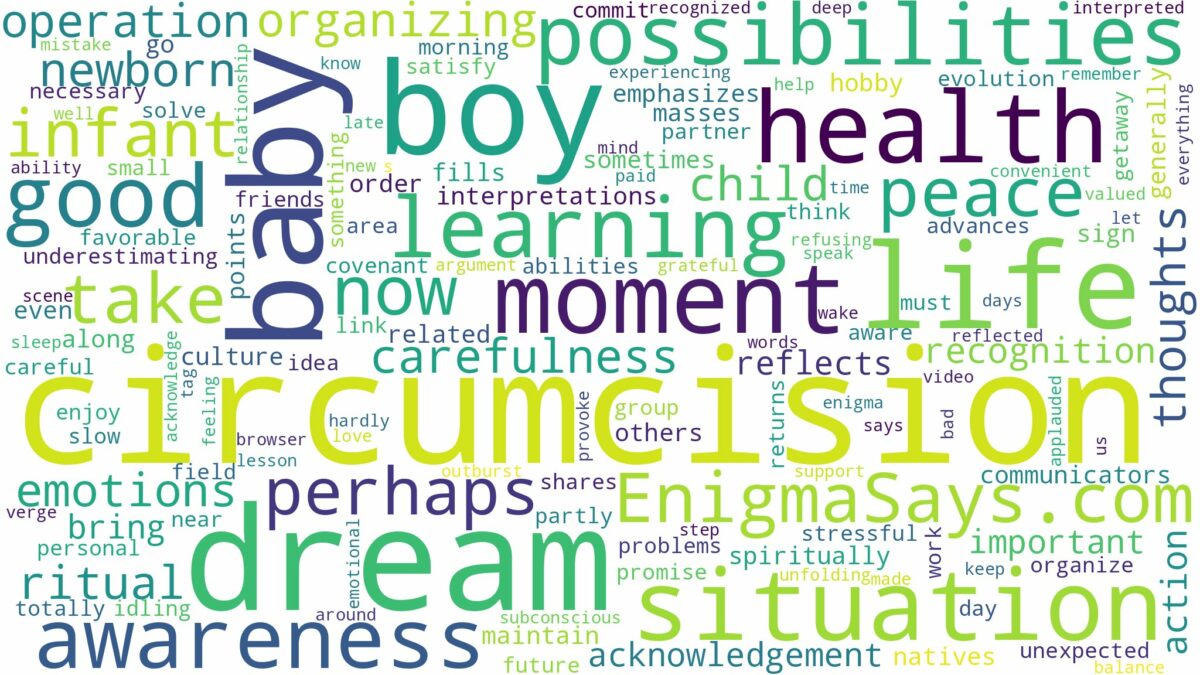 dream about baby boy circumcision and related dreams with their meanings in a word cloud