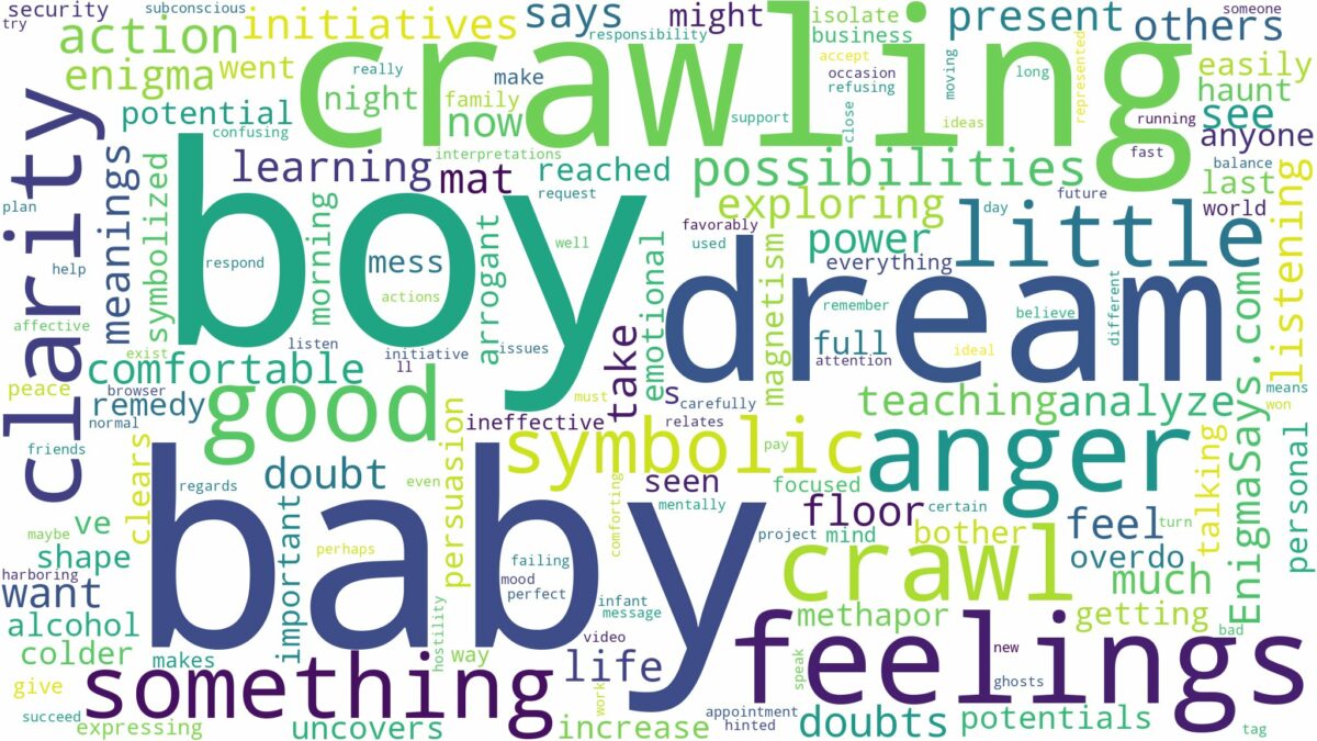 dreaming about baby boy crawling and related dreams with their meanings in a word cloud