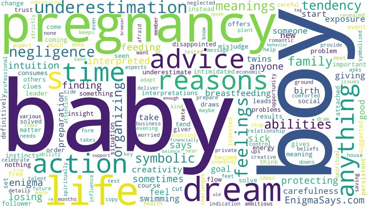 dreaming about baby boy during pregnancy and related dreams with their meanings in a word cloud