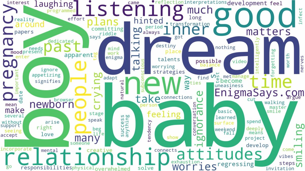 dream about baby boy in pregnancy and related dreams with their meanings in a word cloud