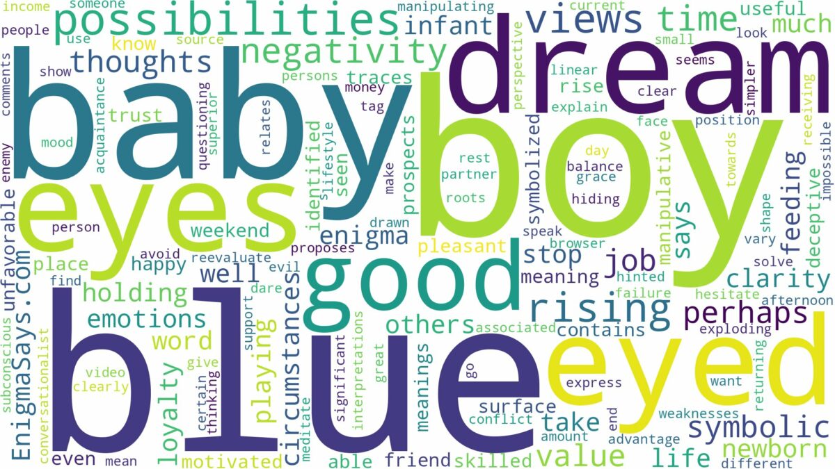 dream about baby boy with blue eyes and related dreams with their meanings in a word cloud