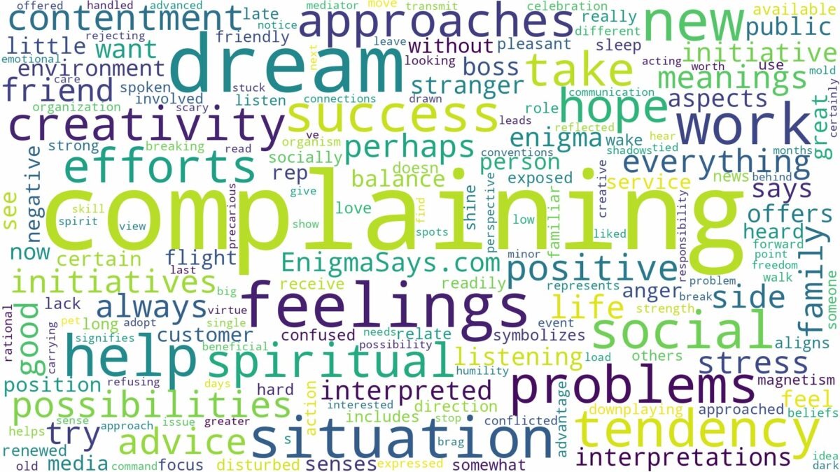 dream of complaining and related dreams with their meanings in a word cloud